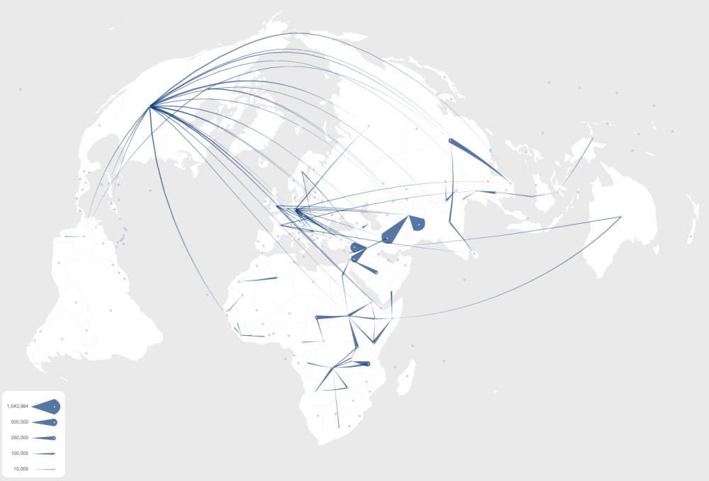 Flow Map - Data For Visualization