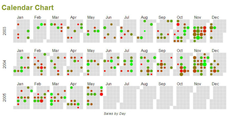 calendar-chart-data-for-visualization