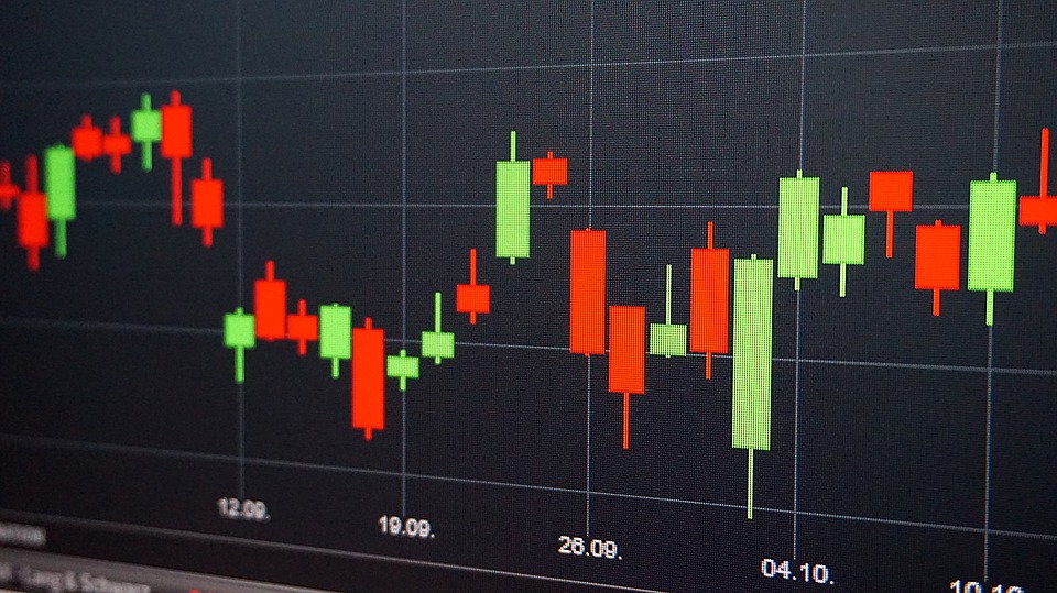 Candlestick Chart - Data For Visualization