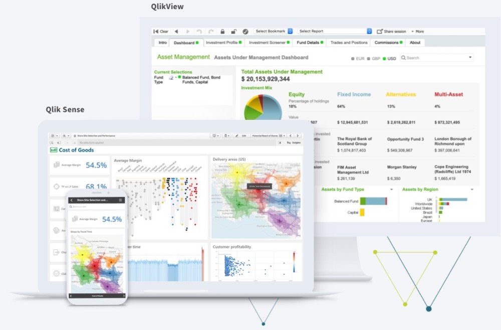 data visualization with qlikview free download pdf